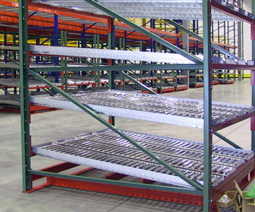 Flow Module - Carton Flow/Case Pick