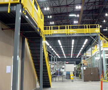 Mezzanines mezzanines