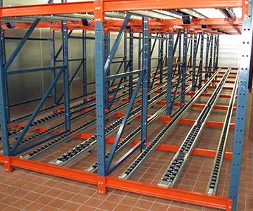 Pallet Flow Racking